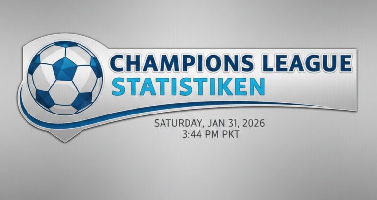 Champions League Statistiken